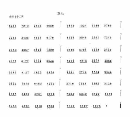 如何吹好笛子双吐,笛子怎样双吐 -第2张图片-乐清光明电器科技有限公司