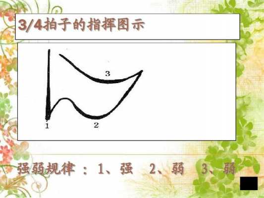 吉他强弱拍怎么表现-第3张图片-乐清光明电器科技有限公司