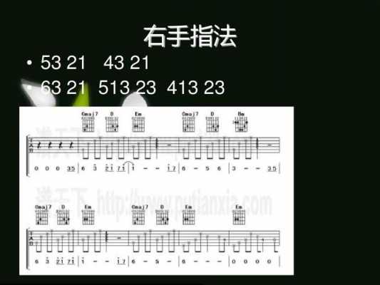  如何自学指弹吉他「如何自学指弹吉他视频」-第1张图片-乐清光明电器科技有限公司