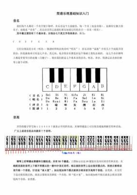  如何学曲谱「想学谱曲基础知识」-第2张图片-乐清光明电器科技有限公司