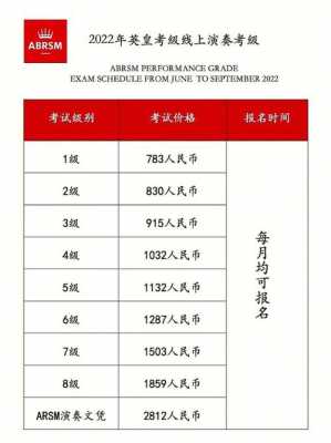 如何钢琴考级报名 如何钢琴考级-第3张图片-乐清光明电器科技有限公司