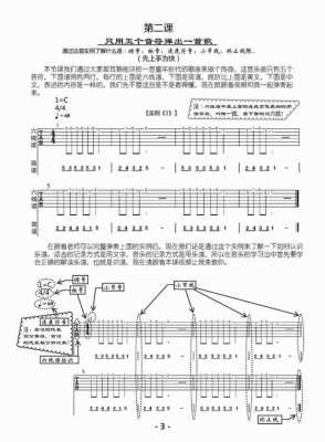 吉他如何独奏入门_吉他独奏入门教学视频-第3张图片-乐清光明电器科技有限公司