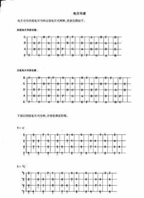 电贝司如何调音-电贝司如何记住指位-第1张图片-乐清光明电器科技有限公司