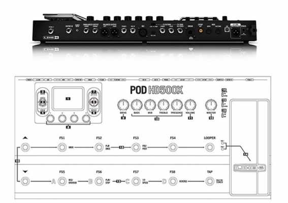 line6HD500如何切换踏板_hd500x踏板怎么切换exp1-第1张图片-乐清光明电器科技有限公司