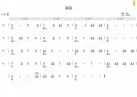 接下来如何乐队谱,接下来如何歌词表达什么 -第2张图片-乐清光明电器科技有限公司