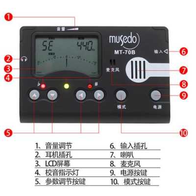 如何调利用电子调音器调音_电子调音器价格图价格-第3张图片-乐清光明电器科技有限公司