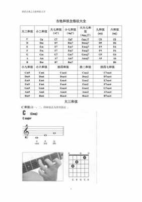 和弦如何练?一学就会,太简单了 和弦该如何练-第2张图片-乐清光明电器科技有限公司