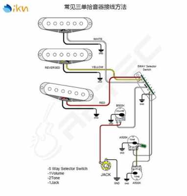 如何测试拾音器切单线-第2张图片-乐清光明电器科技有限公司