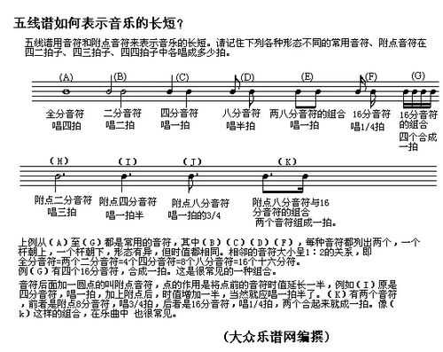 如何快速识得五线谱（怎样识五线谱）-第3张图片-乐清光明电器科技有限公司