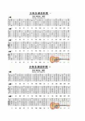 如何调a调吉他谱,a调吉他指法图 -第2张图片-乐清光明电器科技有限公司