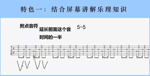  如何自学吉他视频教程「如何自学吉他视频教程大全」-第2张图片-乐清光明电器科技有限公司