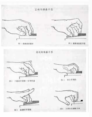 弹钢琴的手型如何行走（弹钢琴练手型）-第2张图片-乐清光明电器科技有限公司