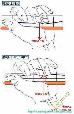 电吉他推弦推不准 电吉他如何推弦不伤品丝-第1张图片-乐清光明电器科技有限公司