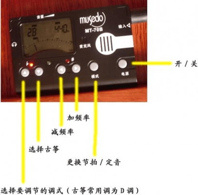 调音器如何使用（调音器如何使用?）-第1张图片-乐清光明电器科技有限公司