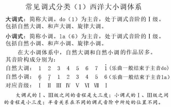 怎样分辨歌曲的调式-如何分辨歌曲什么调-第3张图片-乐清光明电器科技有限公司