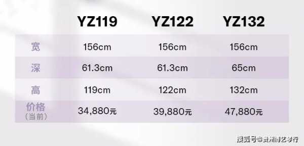 yz119尺寸 Yz119报价如何-第1张图片-乐清光明电器科技有限公司