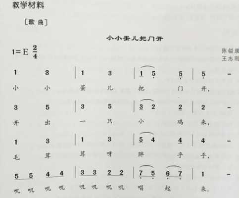 水果软件如何输入歌谱,水果软件如何输入歌谱视频 -第1张图片-乐清光明电器科技有限公司